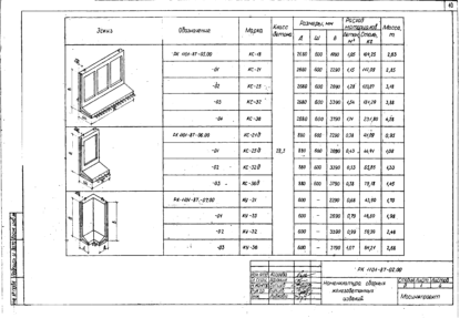 Коллекторы — КУ-25